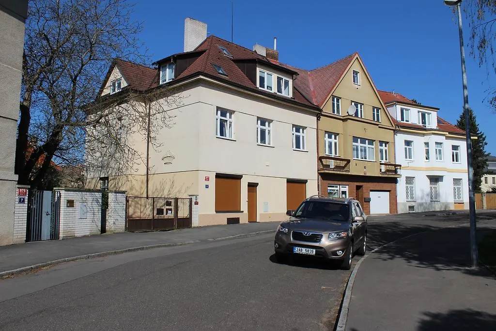 Pension Hanspaulka contacts